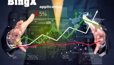 آموزش اپلیکیشن موبایل صرافی bingx بینگ ایکس فارکس