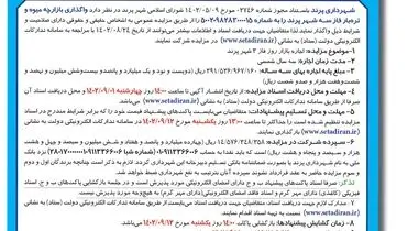 آگهی تجدید مزایده عمومی شهرداری پرند جهت واگذاری بازارچه میوه و تره بار فاز شهر پرند