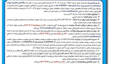 آگهی تجدید مزایده عمومی شهرداری پرند جهت واگذاری بازارچه میوه و تره بار فاز شهر پرند