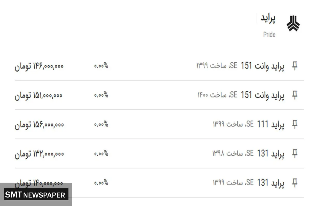 انواع پراید در بازار چند؟+ جدول( ۱۳ شهریور ۱۴۰۰)