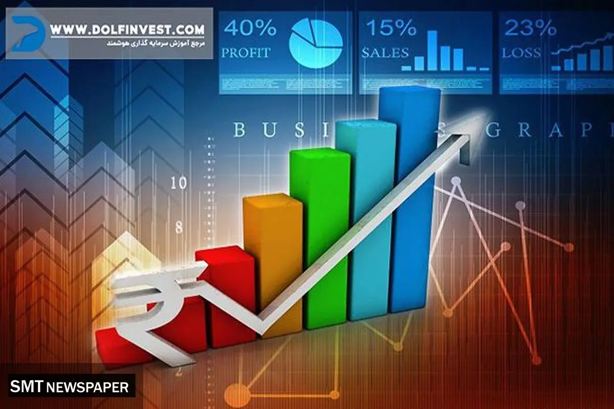 تشخیص اصولی اصلاح زمانی و قیمتی در معاملات خرد در پکیج بورس