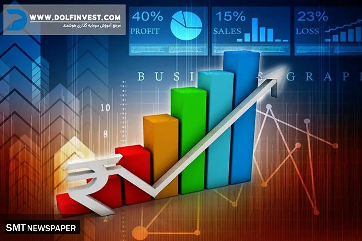 تشخیص اصولی اصلاح زمانی و قیمتی در معاملات خرد در پکیج بورس