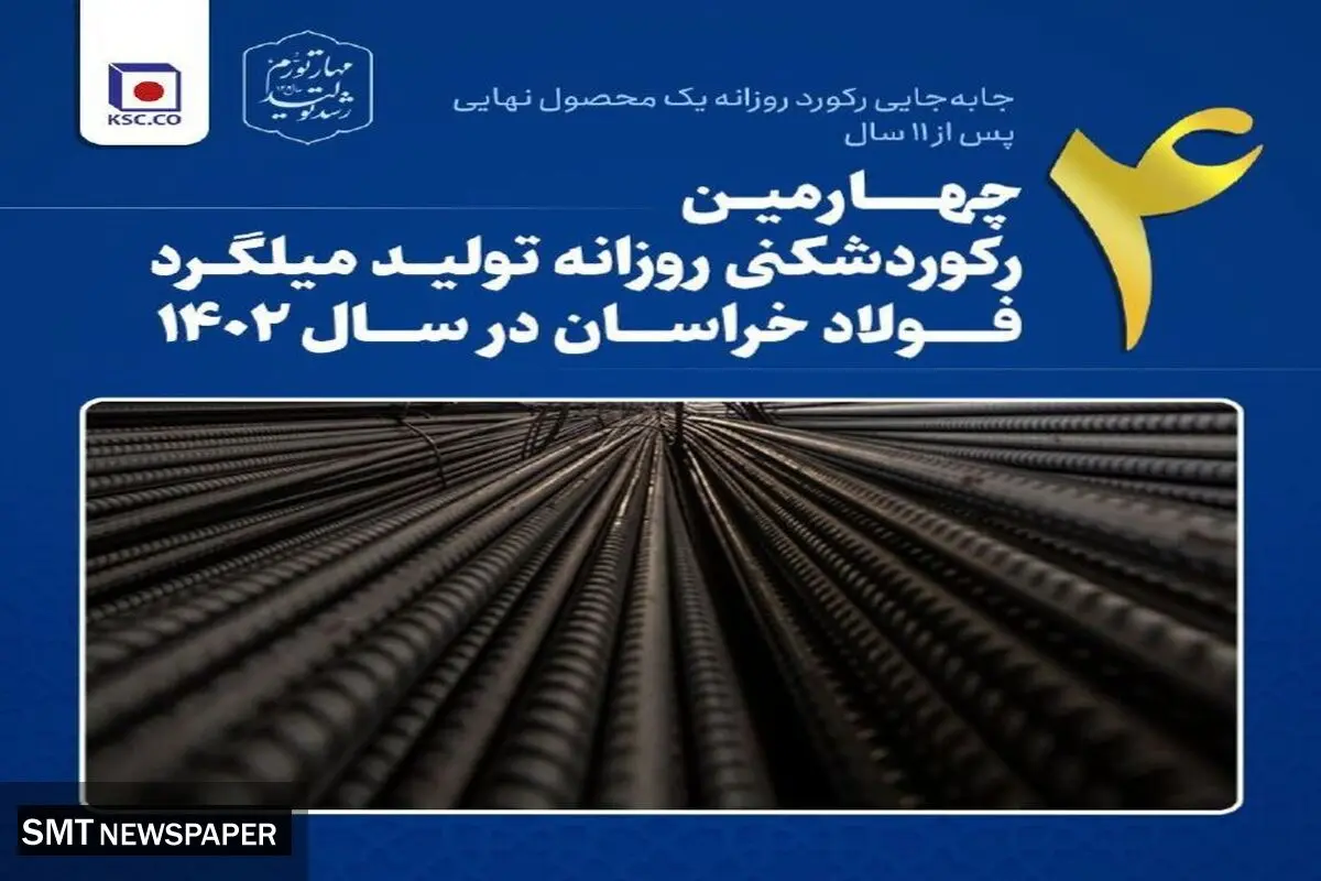 چهارمین رکوردشکنی روزانه تولید میلگرد فولاد خراسان در سال ۱۴۰۲