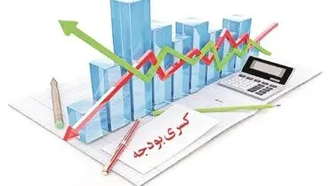 حکمرانی ضعیف‌ترین مدیران اقتصادی ۴ دهه اخیر