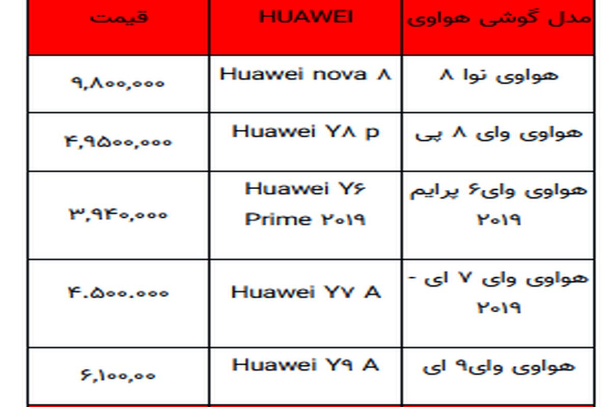 قیمت گوشی های هوآوی در بازار + جدول