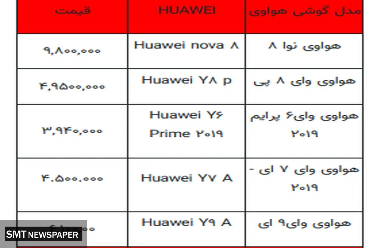 قیمت گوشی های هوآوی در بازار + جدول