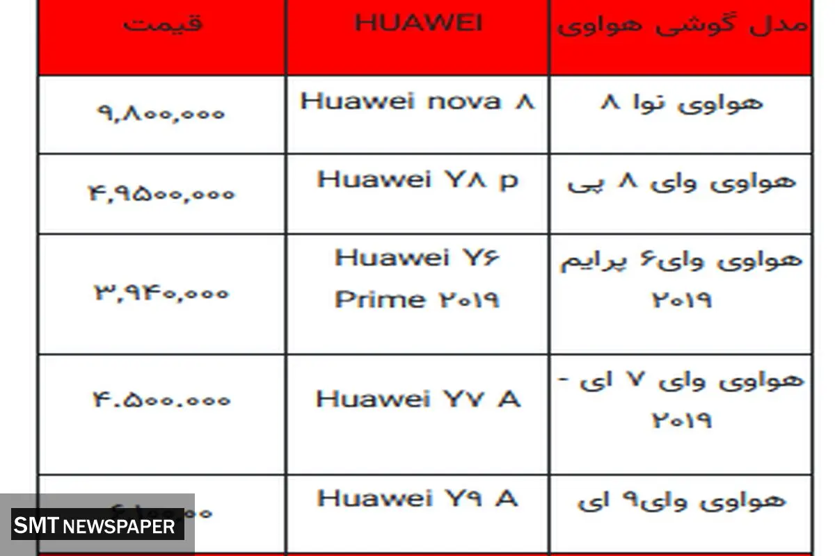 قیمت گوشی های هوآوی در بازار + جدول