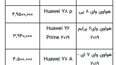قیمت گوشی های هوآوی در بازار + جدول