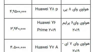 قیمت گوشی های هوآوی در بازار + جدول
