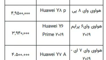 قیمت گوشی های هوآوی در بازار + جدول