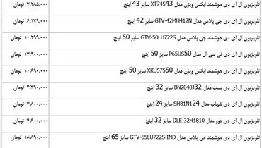 جدیدترین قیمت انواع تلویزیون ال ای دی در بازار+ جدول
