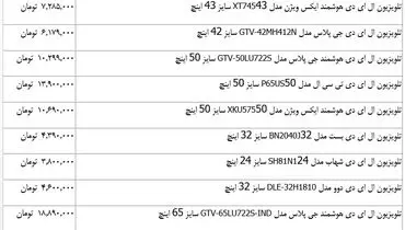 جدیدترین قیمت انواع تلویزیون ال ای دی در بازار+ جدول