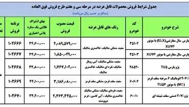فروش فوری محصولات ایران خودرو اعلام شد + جدول