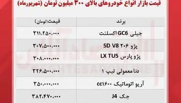 قیمت خودرو‌های تا سقف ۳۰۰ میلیون تومان+ جدول