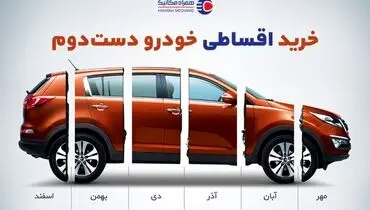 خرید خودرو دست‌دوم با امکان پرداخت اقساطی