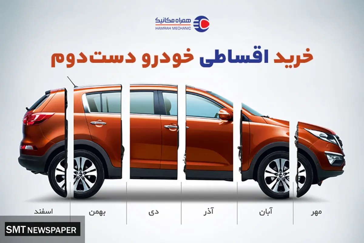 خرید خودرو دست‌دوم با امکان پرداخت اقساطی