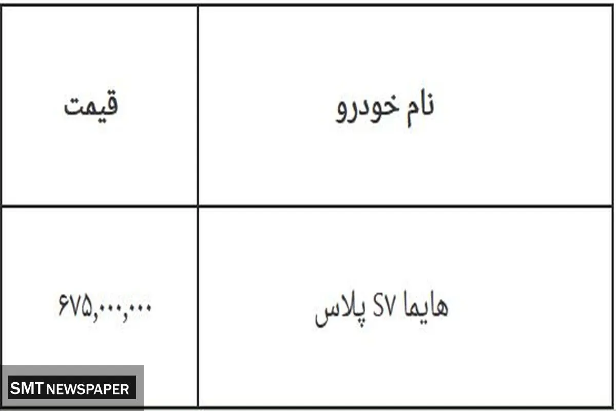 جزئیاتی از پیش فروش جدید ایران خودرو