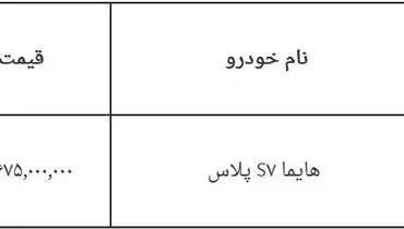 جزئیاتی از پیش فروش جدید ایران خودرو