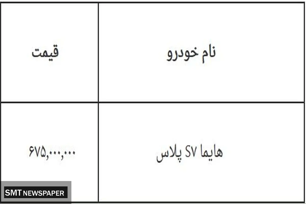 جزئیاتی از پیش فروش جدید ایران خودرو