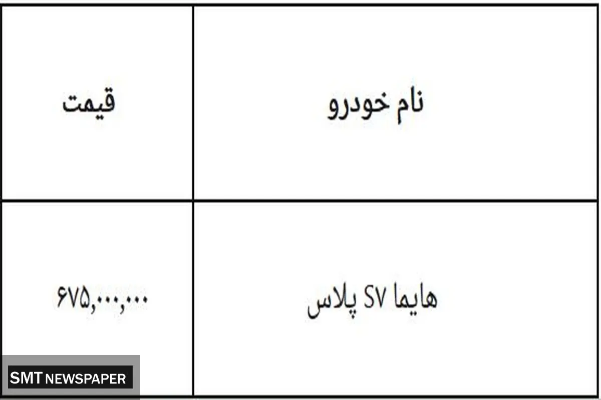 جزئیاتی از پیش فروش جدید ایران خودرو