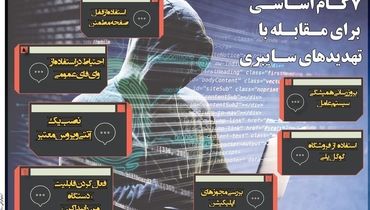 7 گام اساسی برای مقابله با تهدیدهای سایبری