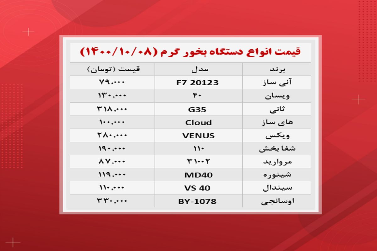 خرید دستگاه بخور گرم چقدر هزینه دارد؟+ جدول