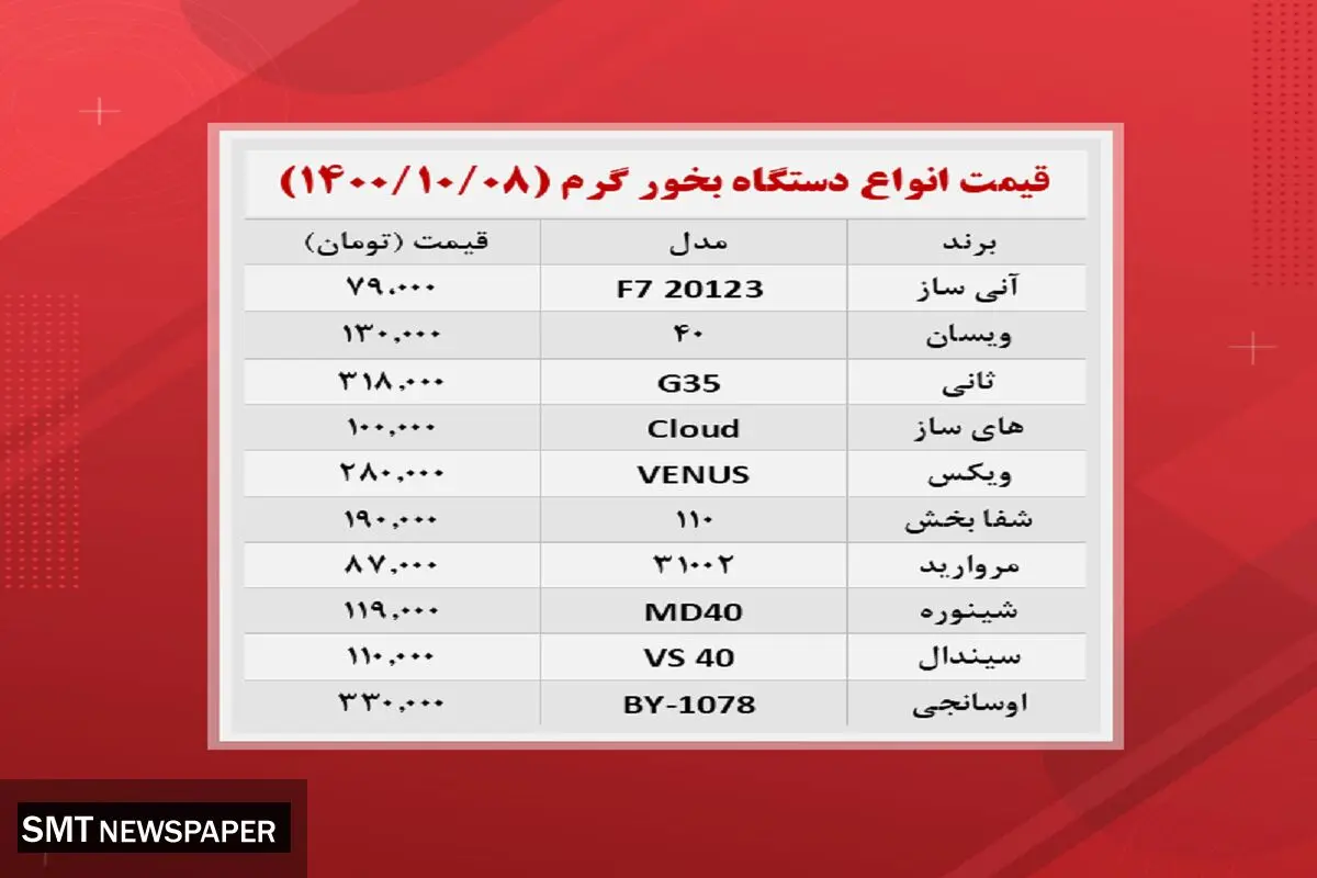 خرید دستگاه بخور گرم چقدر هزینه دارد؟+ جدول