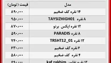 قیمت چادرمسافرتی در آستانه ۱ میلیون تومان!
