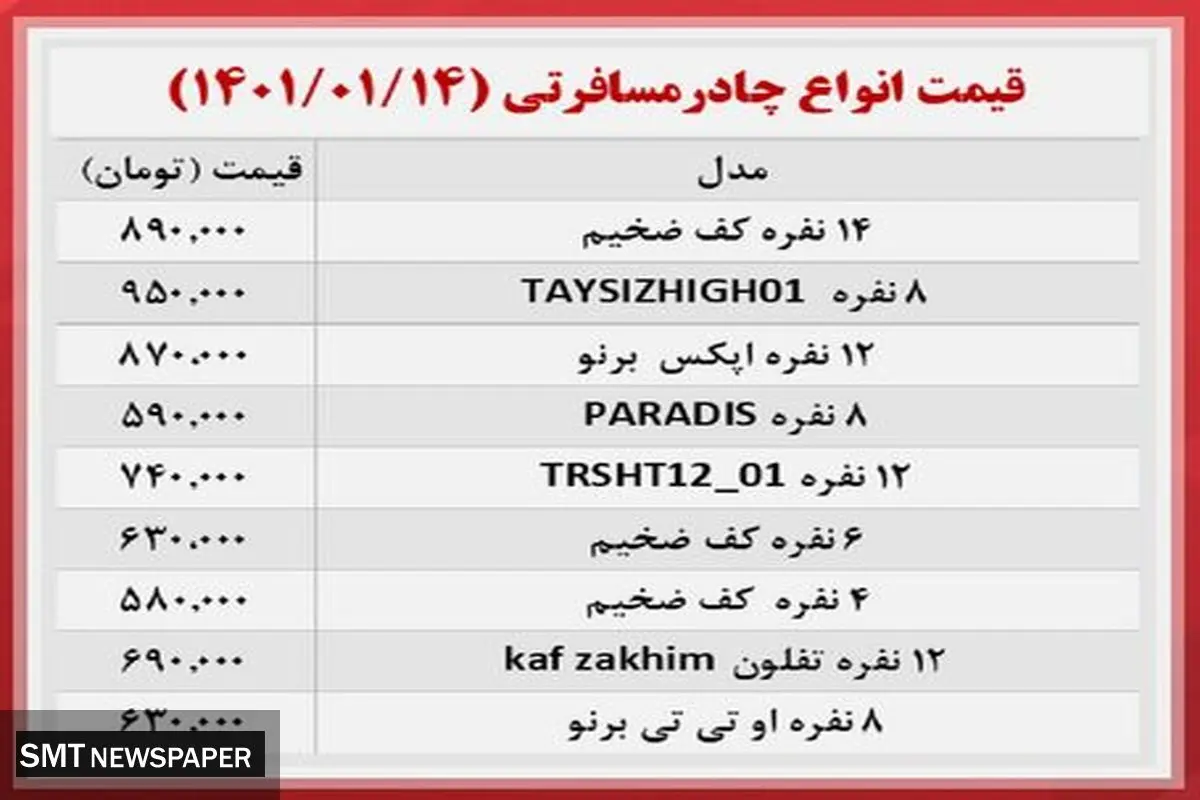 قیمت چادرمسافرتی در آستانه ۱ میلیون تومان!