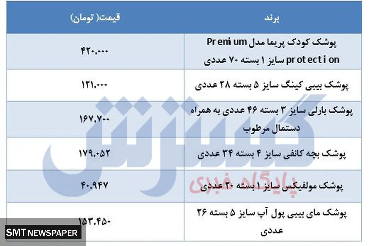 قیمت انواع پوشک بچه +جدول