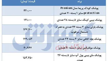 قیمت انواع پوشک بچه +جدول