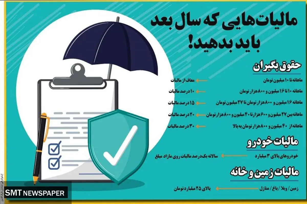 مالیات هایی که سال بعدباید بدهید!