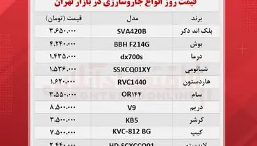 قیمت انواع جارو شارژی + جدول