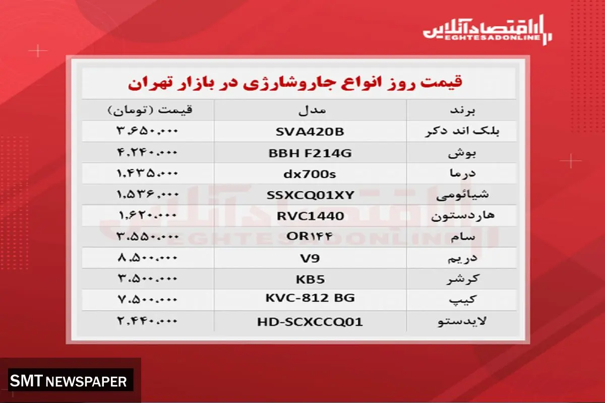 قیمت انواع جارو شارژی + جدول