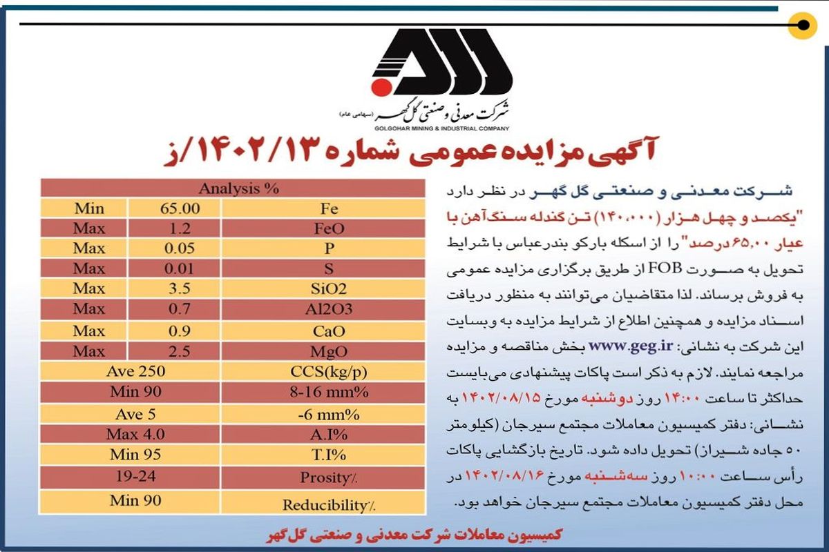 مزایده عمومی فروش 140 هزار تن گندله سنگ آهن با عیار 65/00 درصد شرکت گل گهر