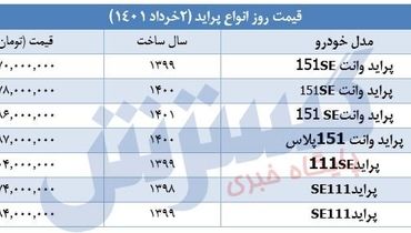 قیمت خودرهای پر طرفدار در بازار + جدول