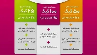 ارائه خدمات رایتل در سی و چهارمین نمایشگاه بین‌المللی کتاب