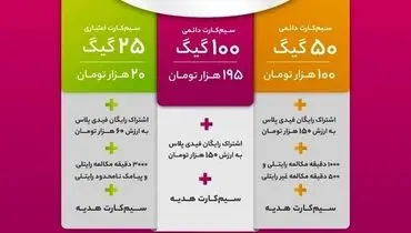 ارائه خدمات رایتل در سی و چهارمین نمایشگاه بین‌المللی کتاب