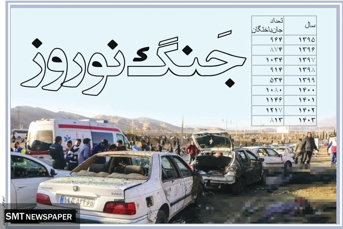 جنگ نوروز