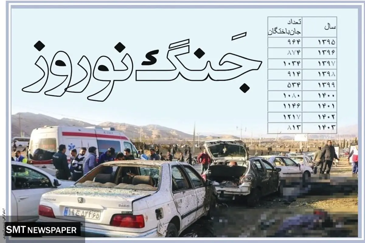 جنگ نوروز