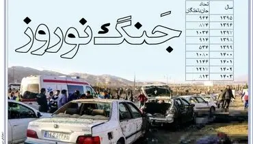 جنگ نوروز