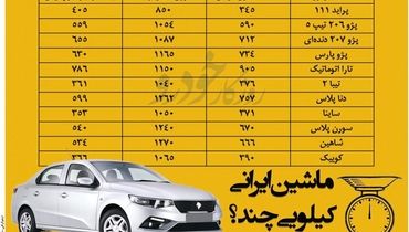 ماشین ایرانی کیلویی چند؟