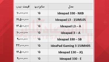 قیمت پر فروش ترین لپ تاپ های لنوو در بازار + جدول