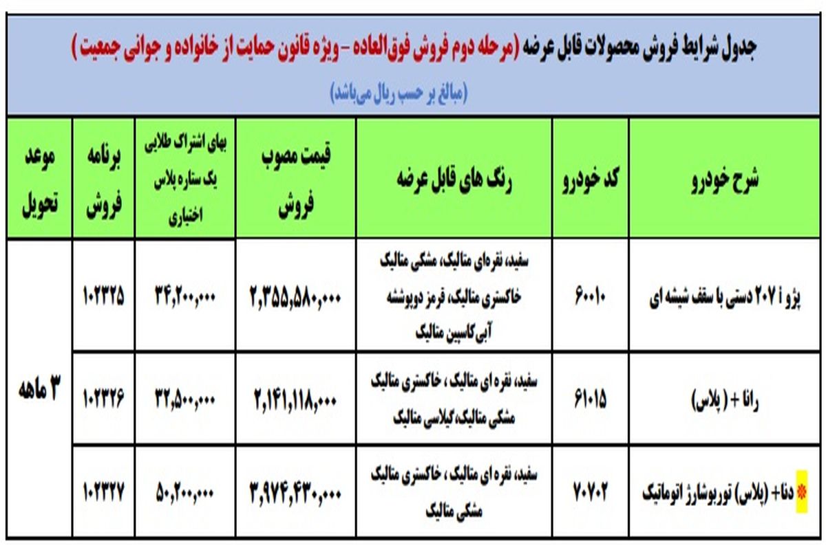 فوری / فروش فوق العاده جدید ایران خودرو از فردا