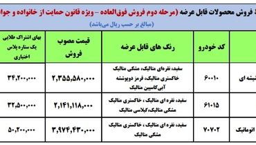 فوری / فروش فوق العاده جدید ایران خودرو از فردا