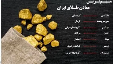 مهمترین معادن طلای ایران
