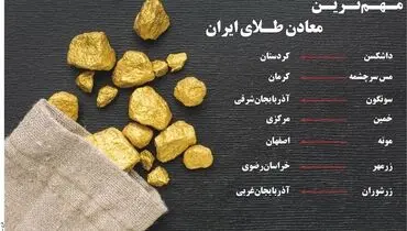 مهمترین معادن طلای ایران