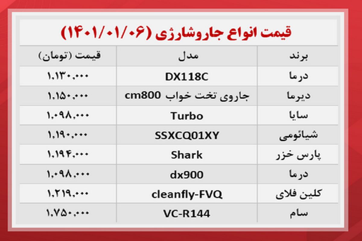 جاروهای شارژی در بازار چند ؟+جدول