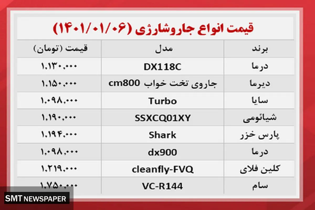 جاروهای شارژی در بازار چند ؟+جدول