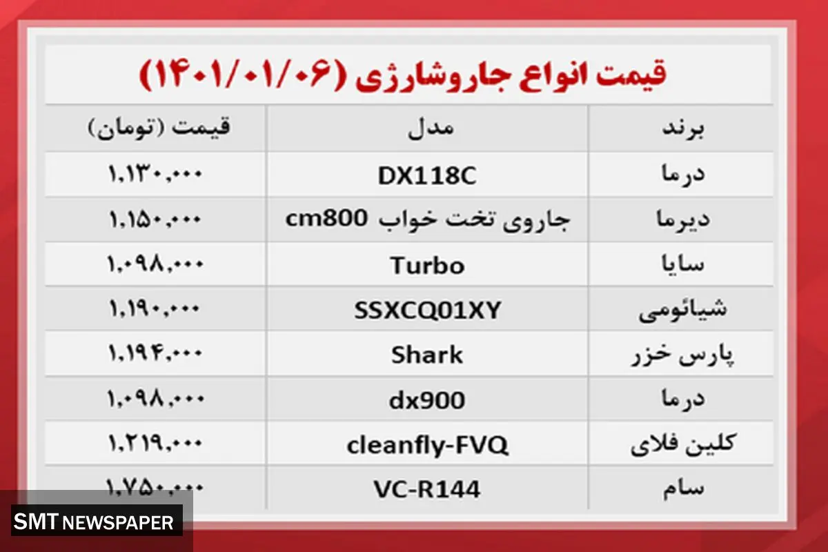 جاروهای شارژی در بازار چند ؟+جدول